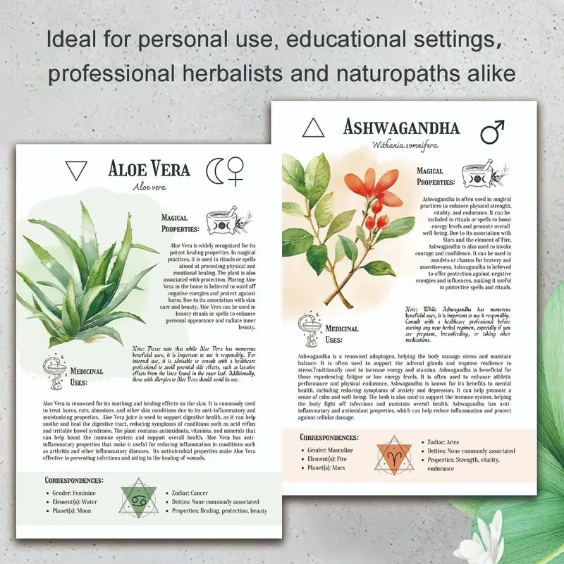 Natural Remedies Handbook with - Health & Wellness Unlimited ulasan dan harga