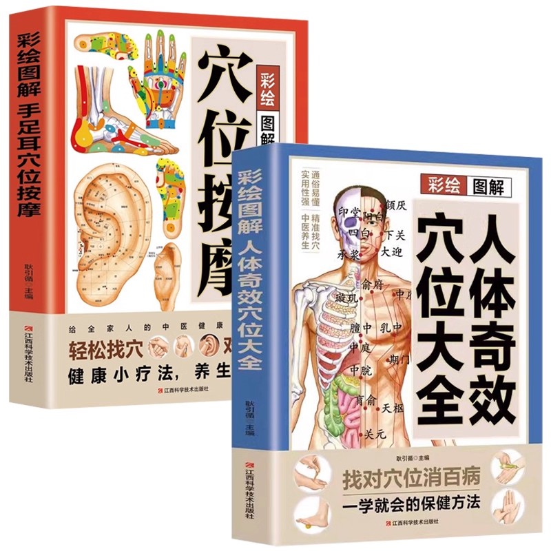 Complete Guide to Acupoint Mas - Health & Wellness Unlimited ulasan dan harga