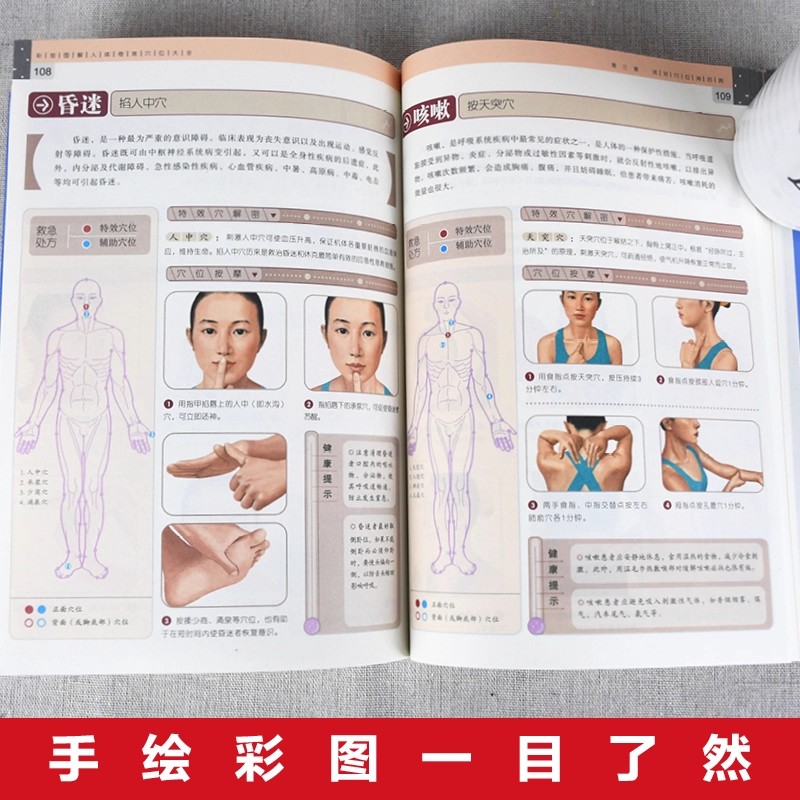 Acupoint Massage & TCM Health  - Health & Wellness Unlimited ulasan dan harga