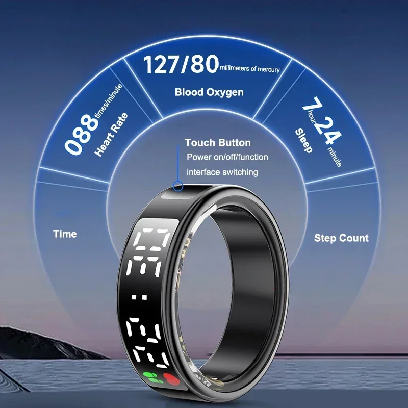 Smart Ring For Men Women Multi - Women'S Health & Wellness Center ulasan dan harga
