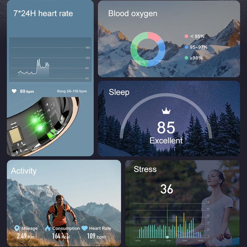 AMZMAX R11C Display Screen Sma - Women'S Health & Wellness Center ulasan dan harga