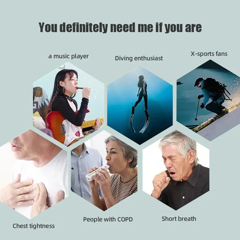 High Quality SmartAPP Controll - Health & Wellness Unlimited ulasan dan harga